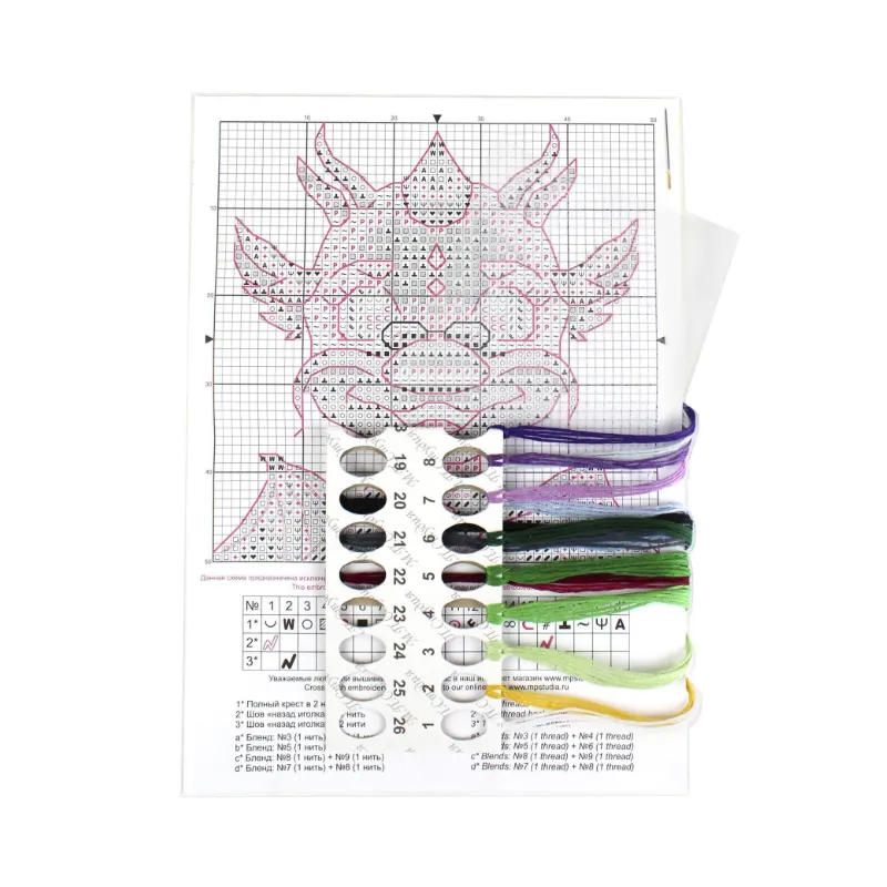 Water-soluble canvas cross stitch kit on watersoluble canvas "Dragon scientist" 9x9 cm SV-806
