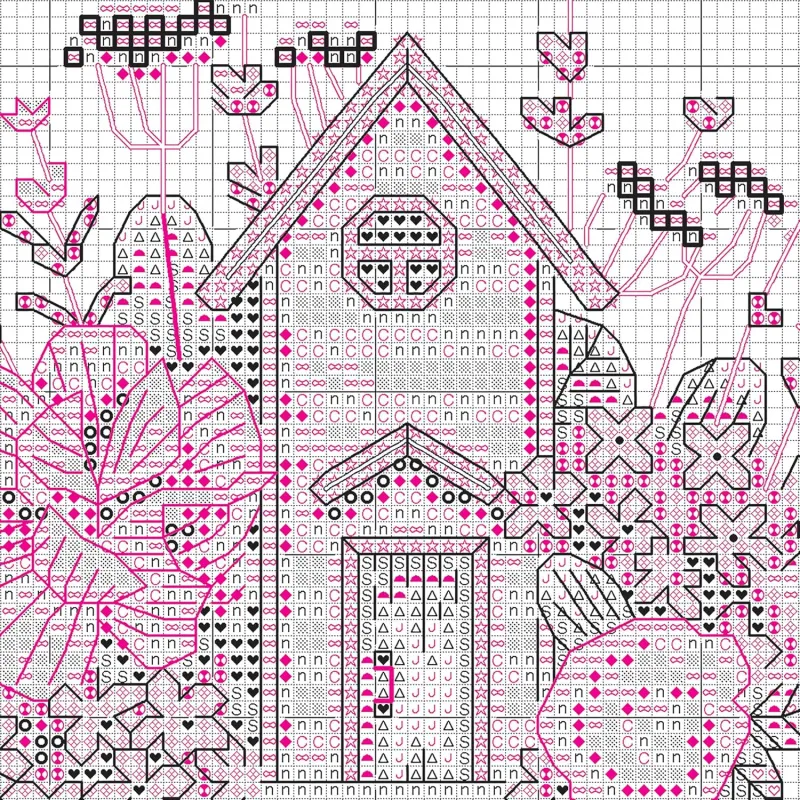 Cross Stitch Kit Teacup House D70-65232