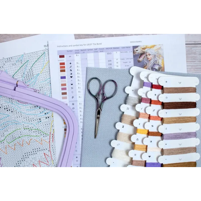 Набор для вышивания крестом "The Bond" 25x25cm SLETIL8107
