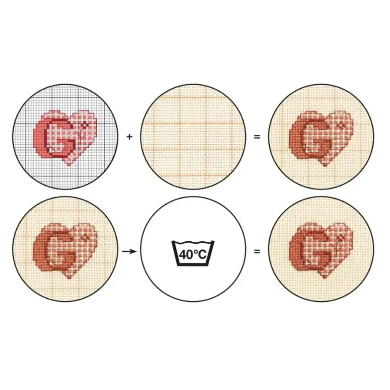 Toile Gobelin 25/20x30 cm 941621692030