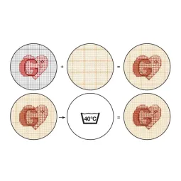 Aida 18 tissus 50x150 cm 34652169150