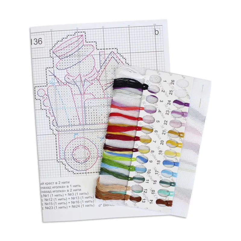 Kit de point de croix "Bonheur sur roues" 10x9 cm SR-1136