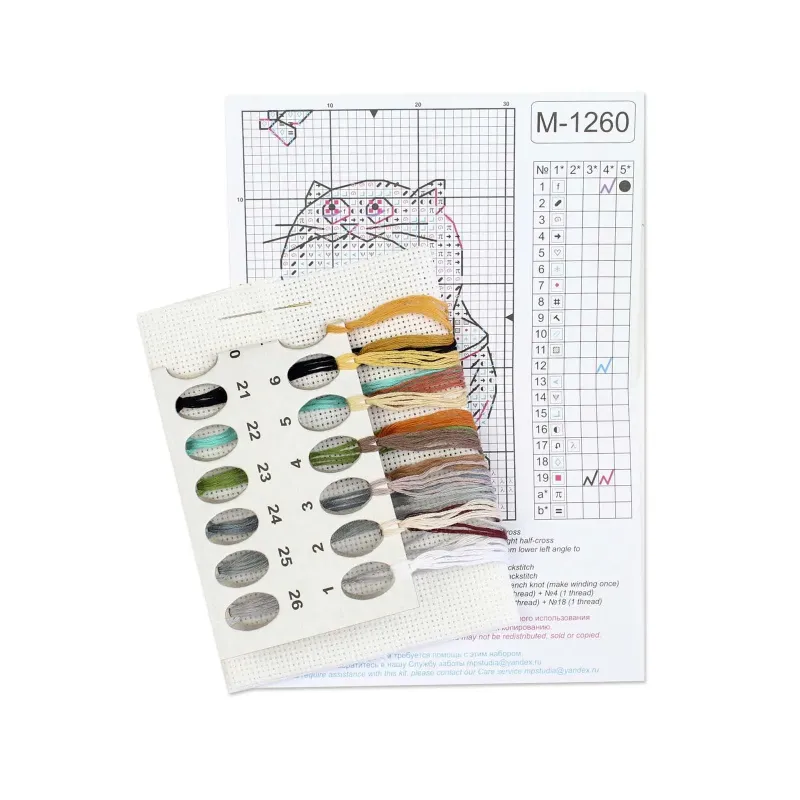 Cross stitch kit "Under close scrutiny" 9*6 cm SM-1260