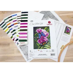 (Abandonné) Nature’s Poetry SB7010